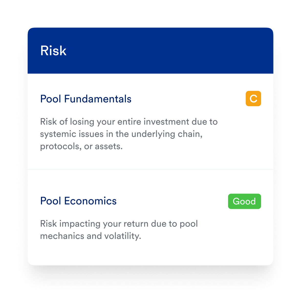 Exponential Risk Rating card